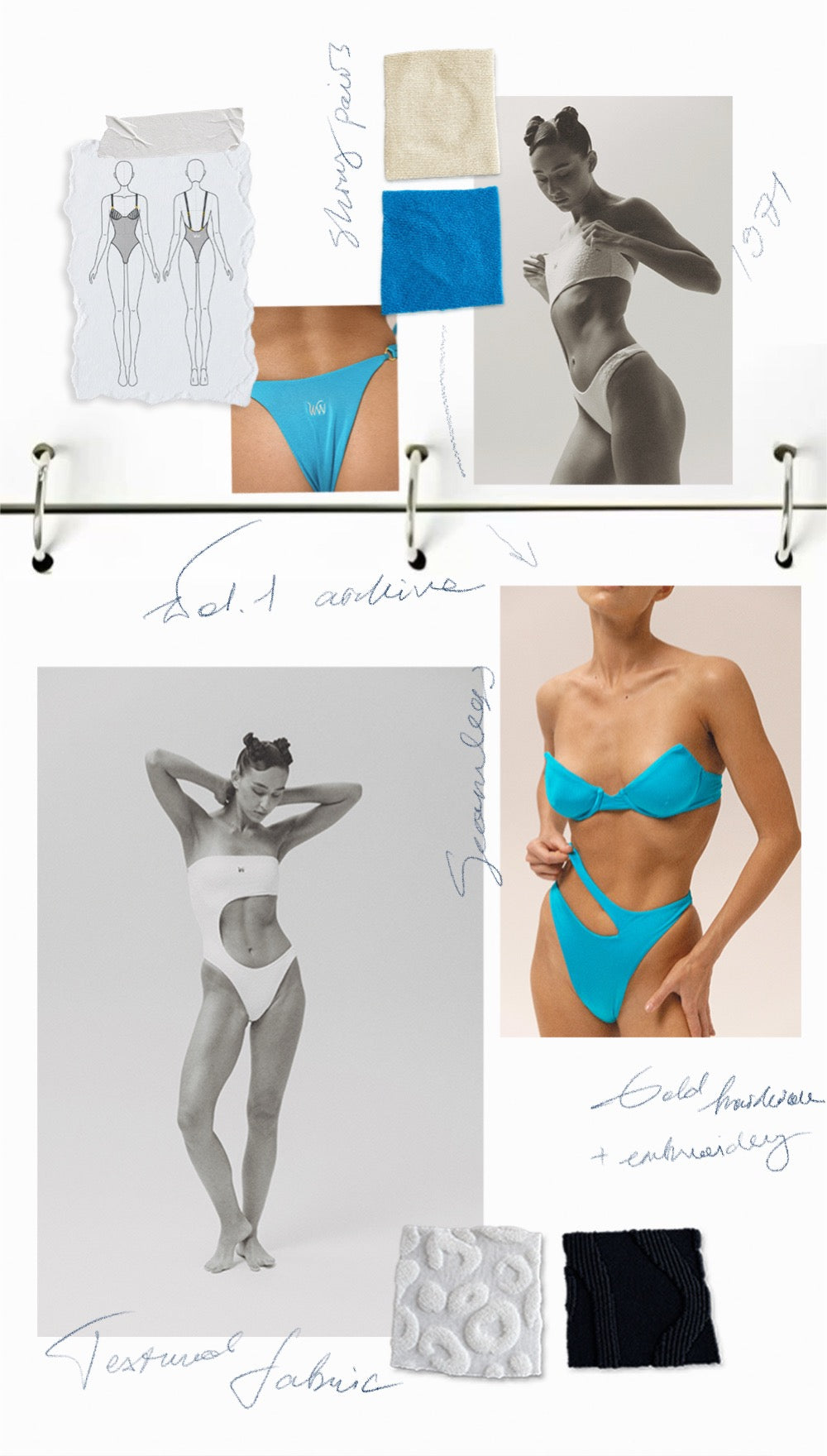 Process of creating the Wealthywet swimwear